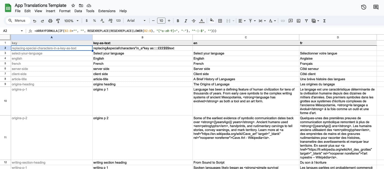 Google Sheet template for translated copy